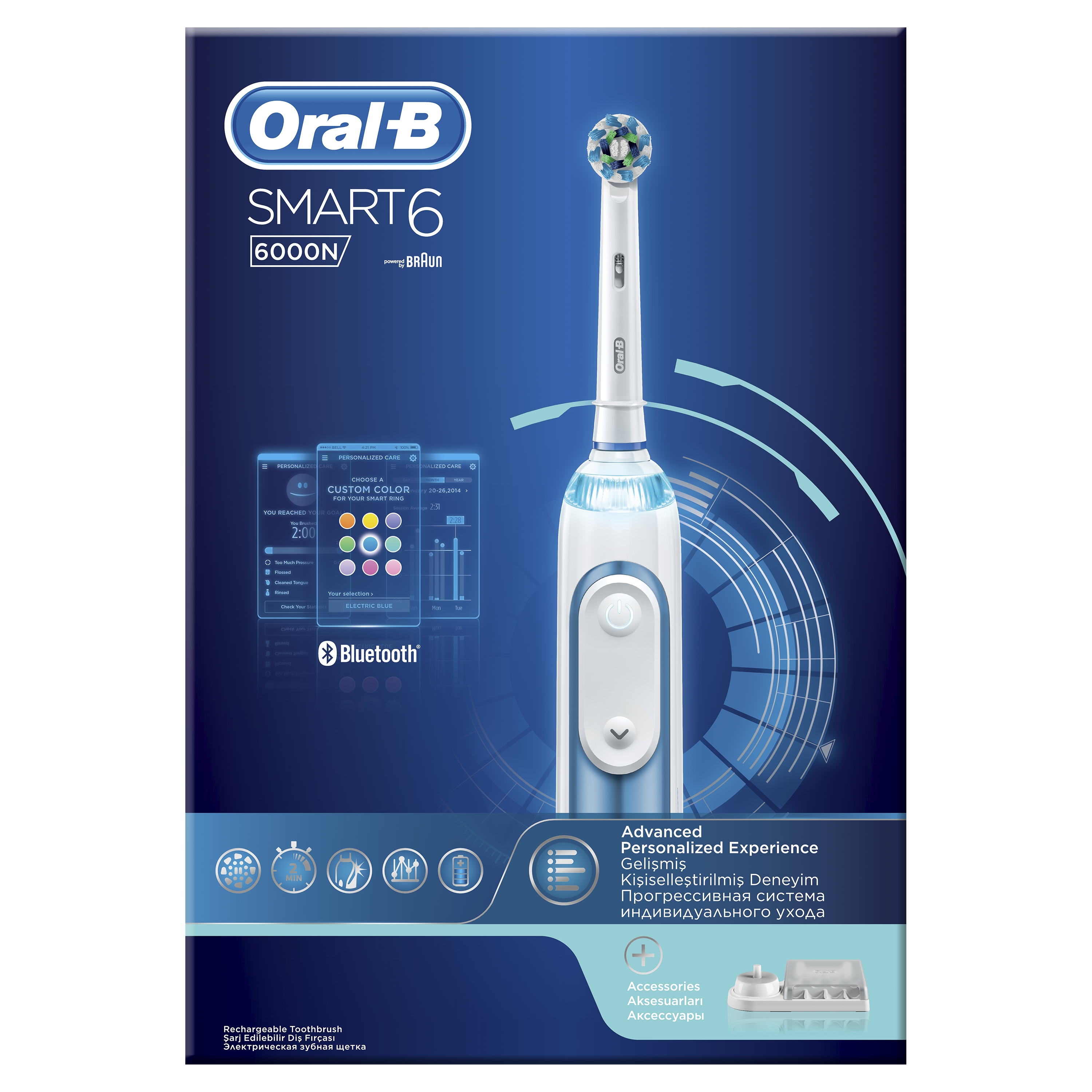 Зубная щетка Braun Oral-B Smart 6 6000N D700.525.5XP - фото3