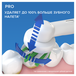 Электрическая зубнaя щеткa Braun Oral-B PRO 1 570 CrossAction  - фото5