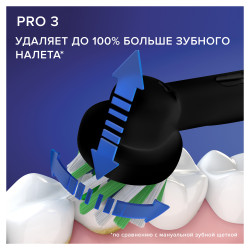 Электрическая зубная щетка Braun Oral-B Pro 3 3500 D505.513.3 CrossAction Черный - фото4