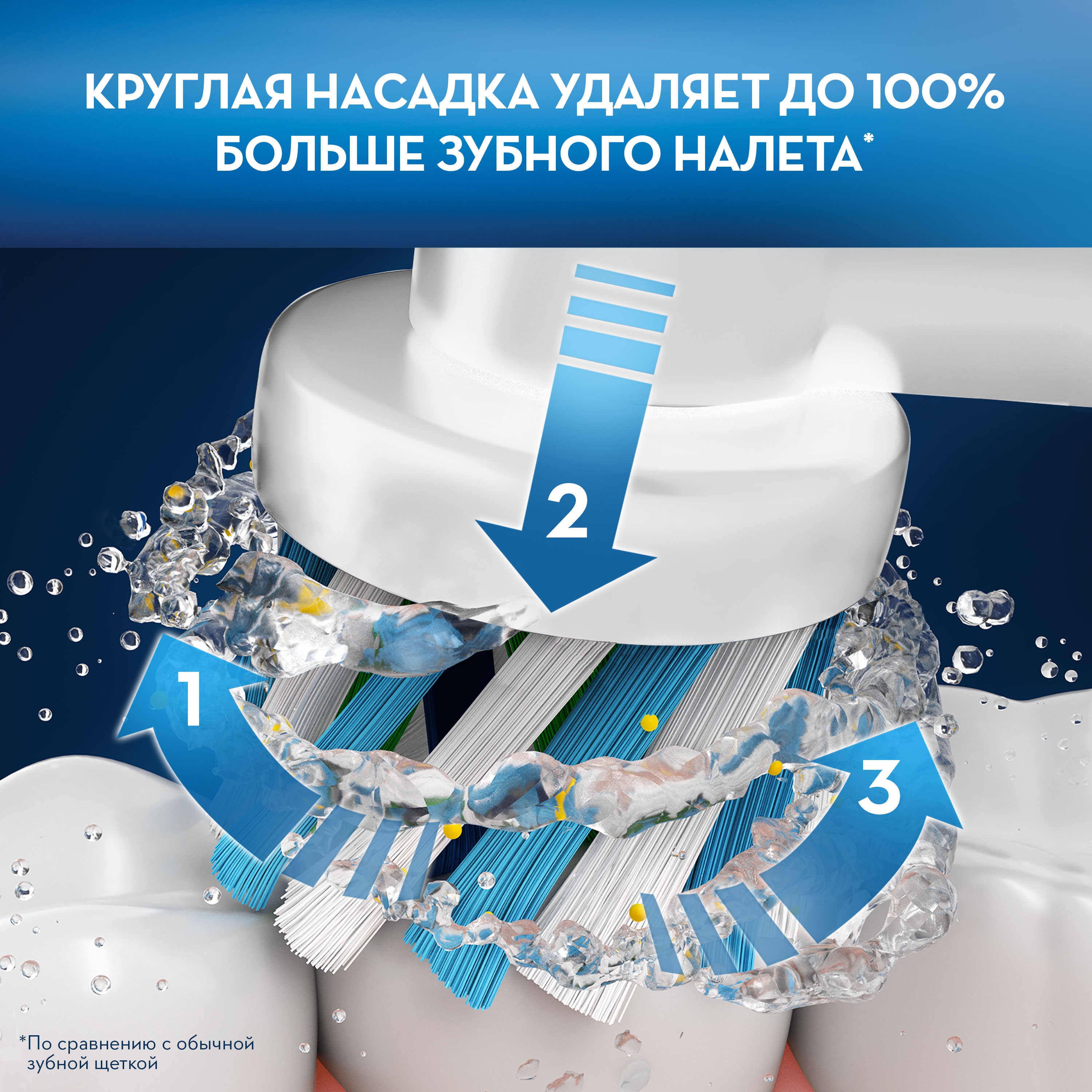 Зубная щетка Braun Oral-B Vitality 100 Cross Action Blue (D100.413.1) - фото6