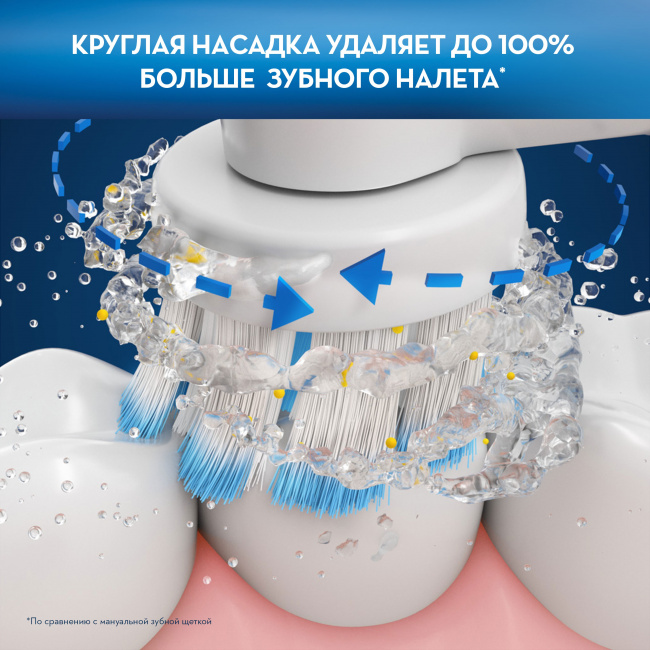 Электрическая зубная щетка Braun Oral-B Junior Smart 4 - фото7