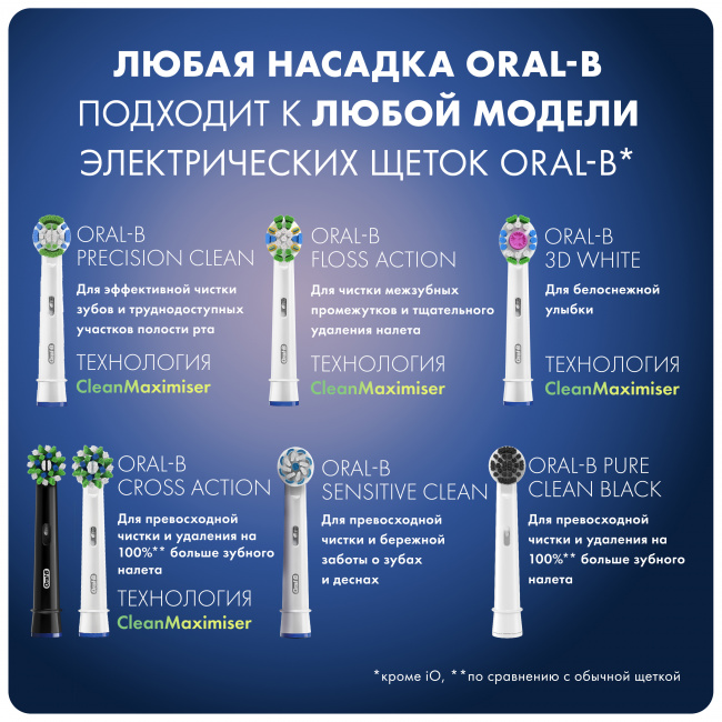 Насадка для зубной щетки Braun Oral-B Cross Action Black (4 шт.) - фото9