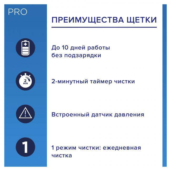 Электрическая зубнaя щеткa Braun Oral-B PRO 1 570 CrossAction  - фото3