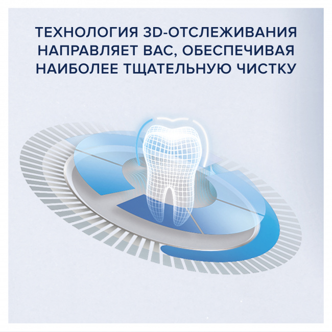 Электрическая зубная щетка Braun Oral-B iO 9 Black Onyx - фото9