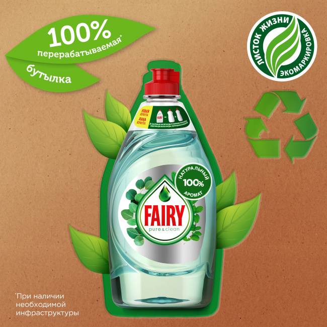 Fairy Pure & Clean мята и эвкалипт 450 мл - фото5