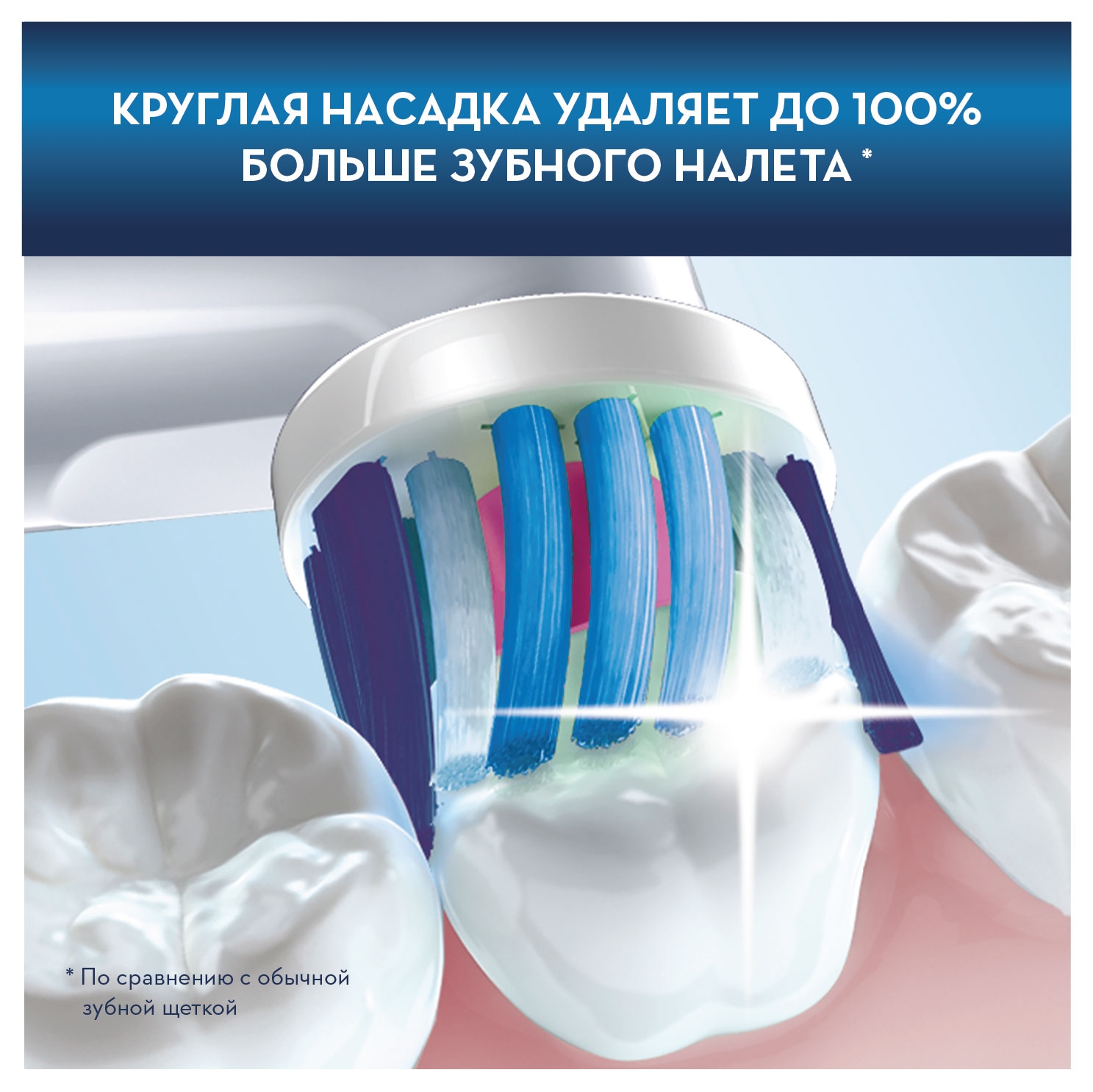 Зубная щетка Braun Oral-B Vitality 100 3D White D100.413.1 Розовый - фото4