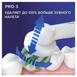 Электрическая зубная щетка Oral-B Pro 3  - фото4